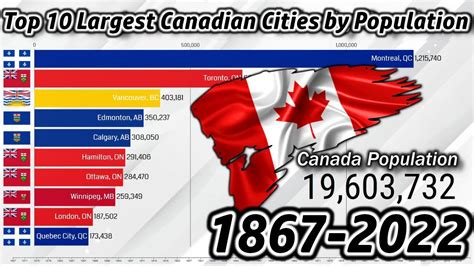 cities in manitoba canada|manitoba cities by population.